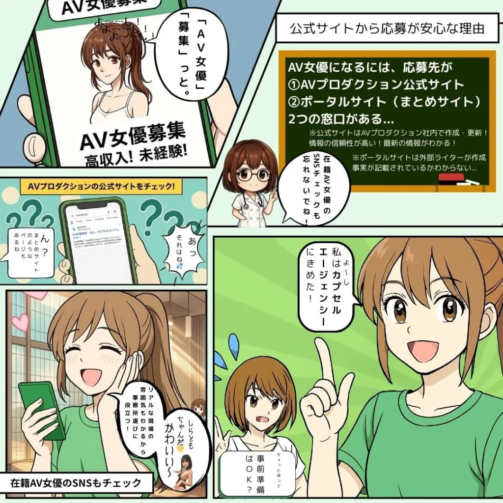 AV女優募集 求人