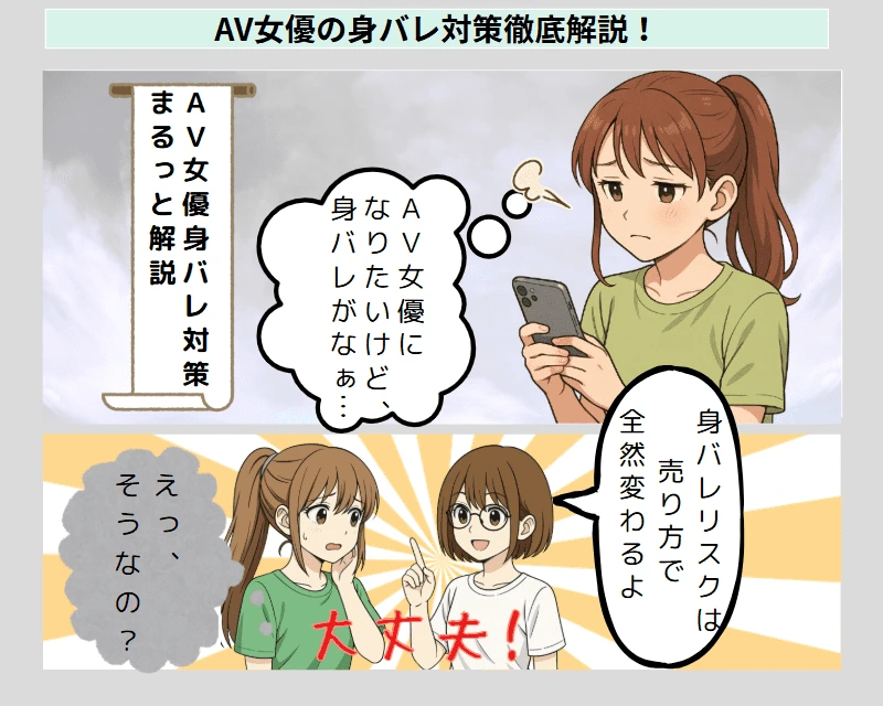 AV女優の身バレ対策漫画1