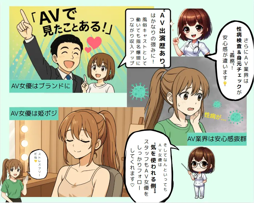 AV女優募集 求人
