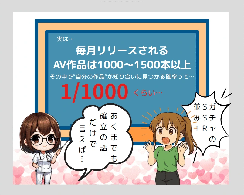 AV女優の身バレ対策漫画4