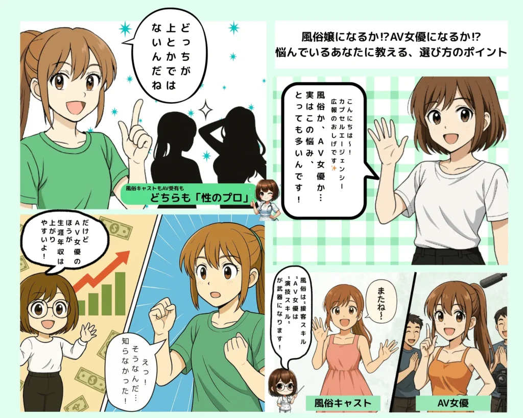 AV女優募集 求人