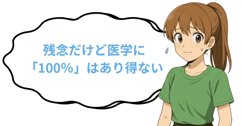 残念だけど医学的に「100%」はあるえない