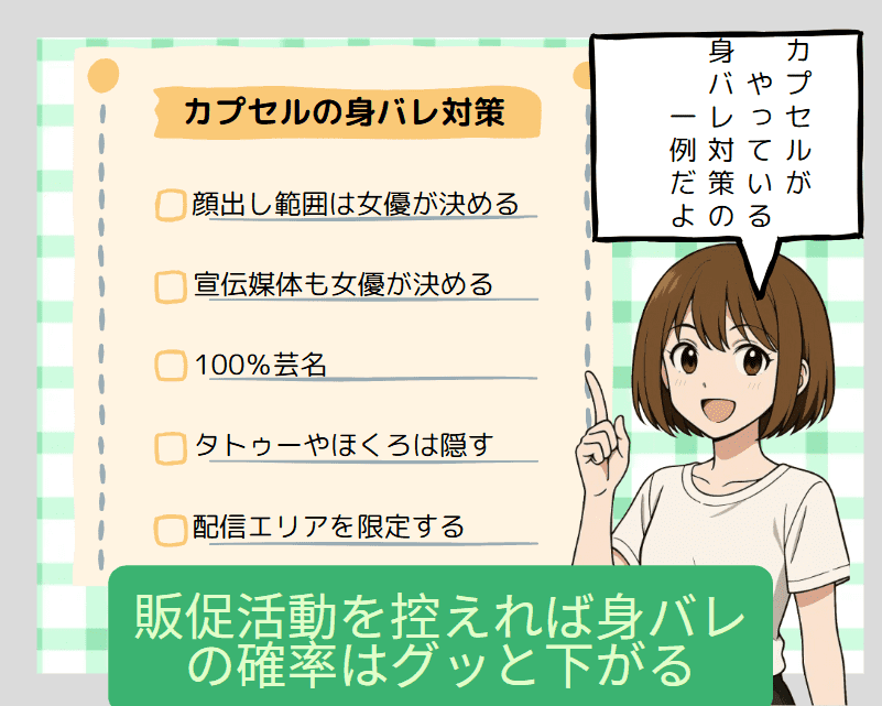 AV女優の身バレ対策漫画3