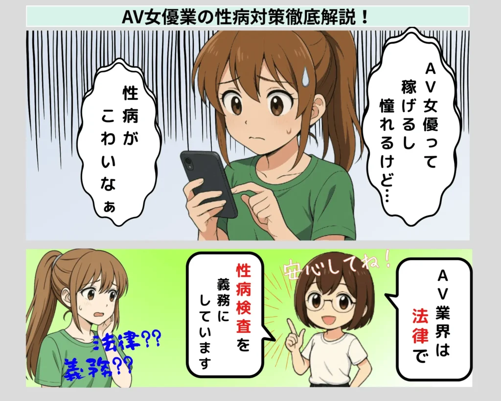 AV女優の性病対策漫画3