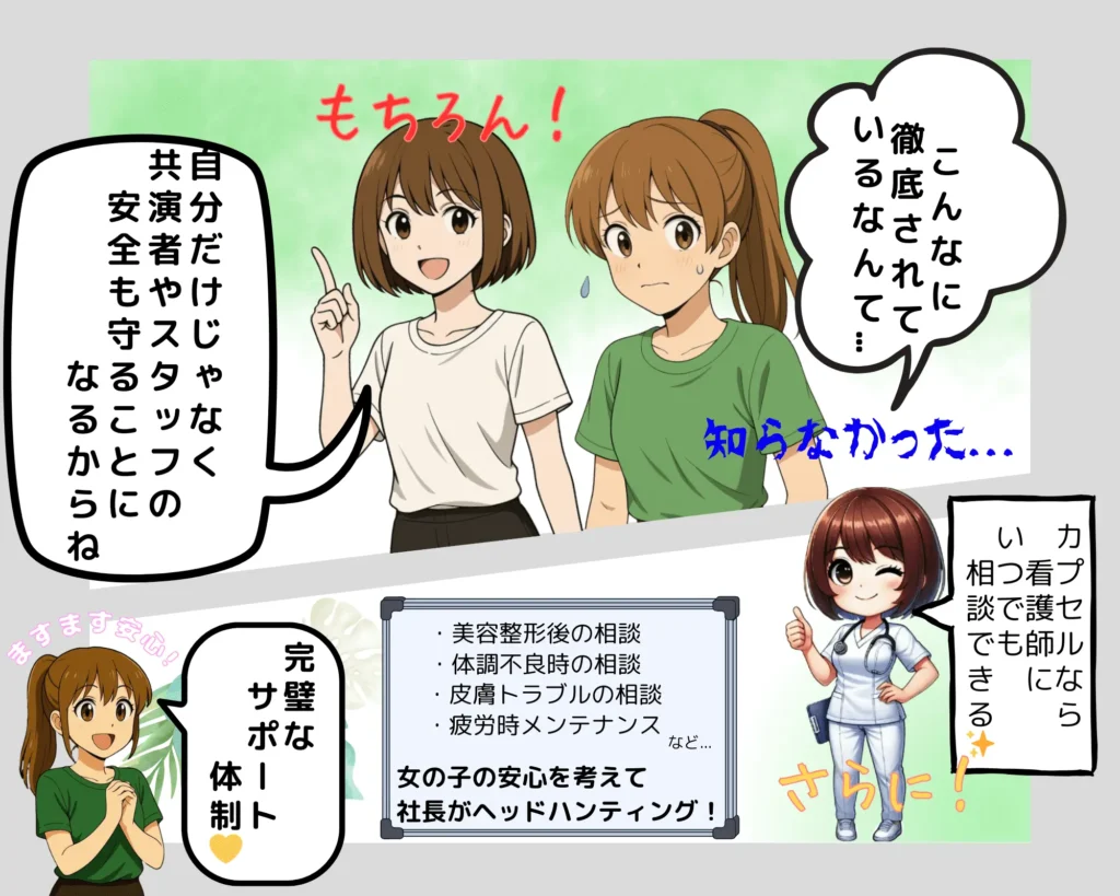 AV女優の性病対策漫画6